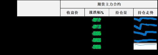 油价周四大幅回调，市场等待观察周末美伊能否在达成协议方面取得突破